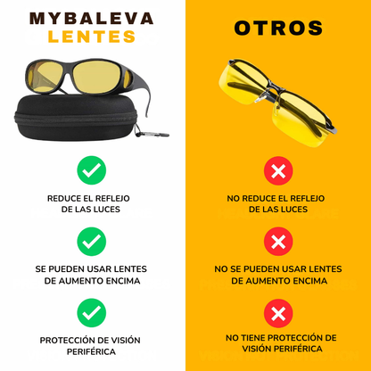 MyBaleva Glasses™